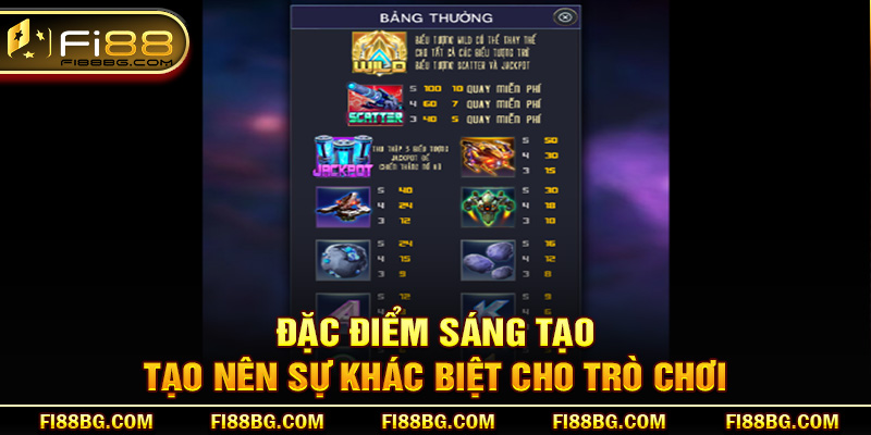 Đặc điểm sáng tạo tạo nên sự khác biệt cho trò chơi